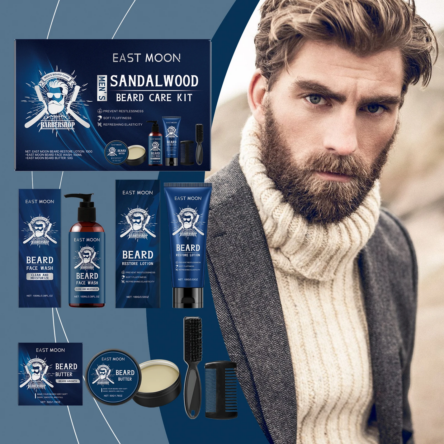 Growth Moisturizing Cleansing Beard Care Kit